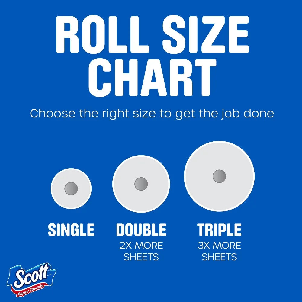 Choose-A-Sheet Paper Towels Bulk Pack