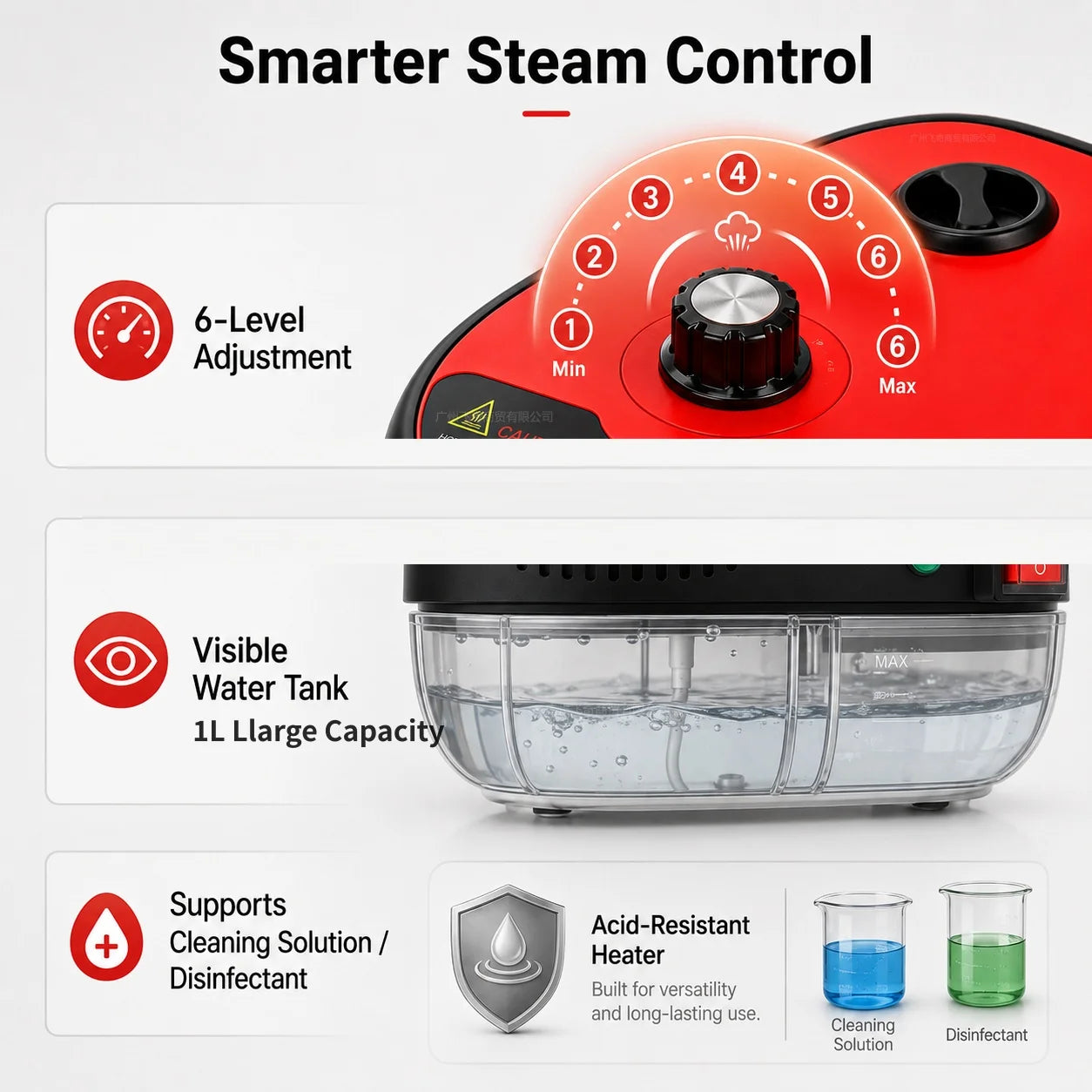Portable High Pressure Steam Cleaner With Brush Heads