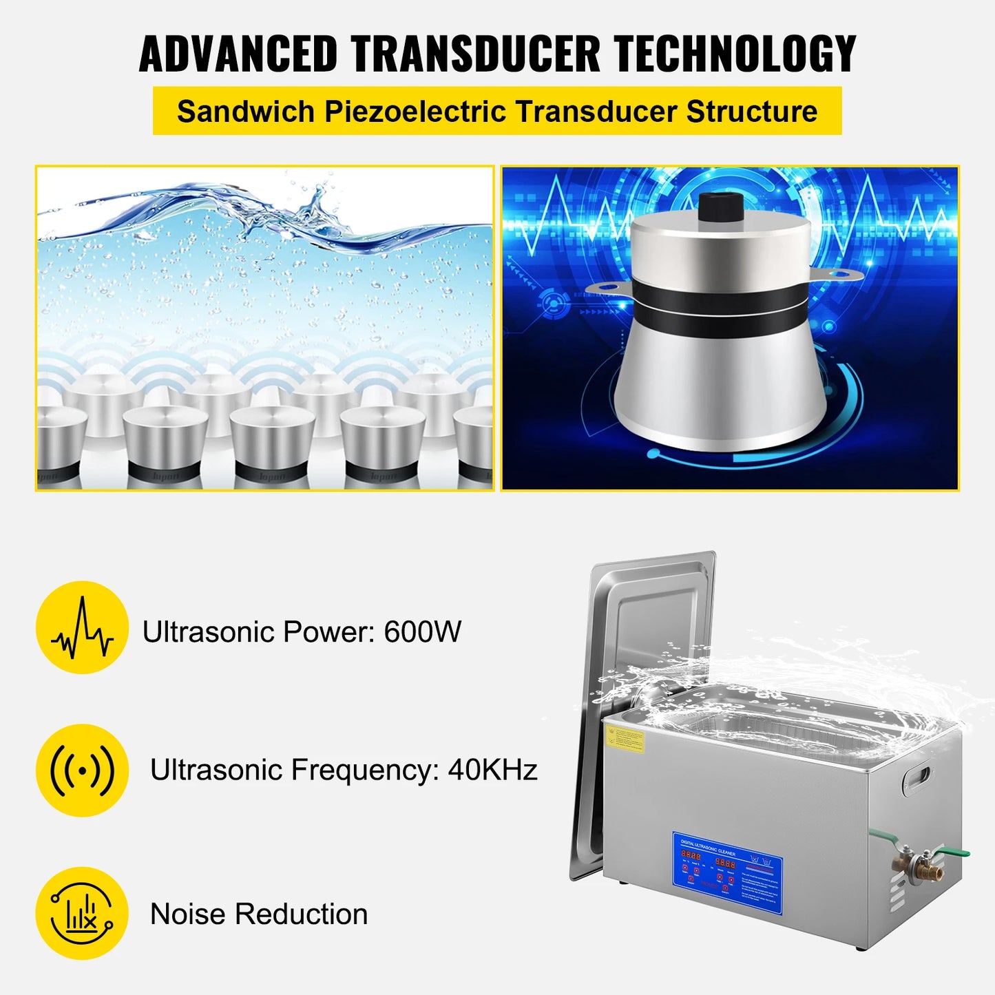 SucceBuy Ultrasonic Cleaner For Dishes Home Use