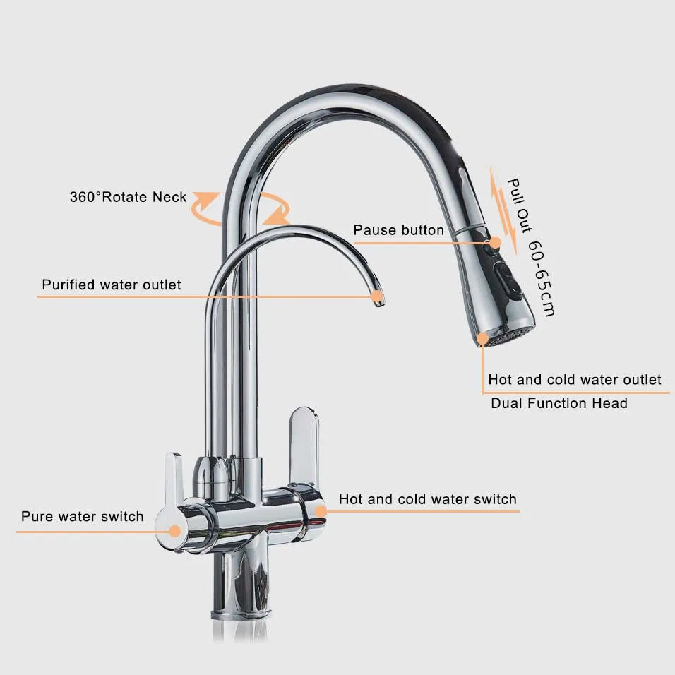 Rozin Purification Kitchen Faucet With Pullout Water Filter