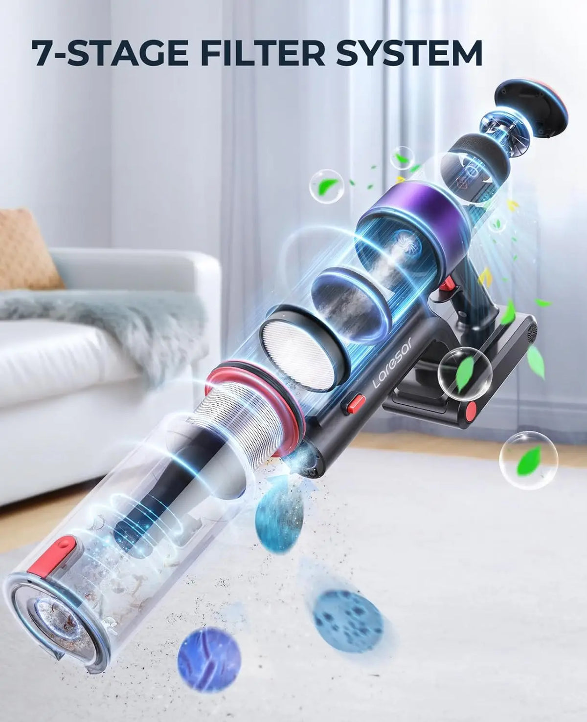 Laresar Elite 8 Cordless Vacuum With Touch Screen