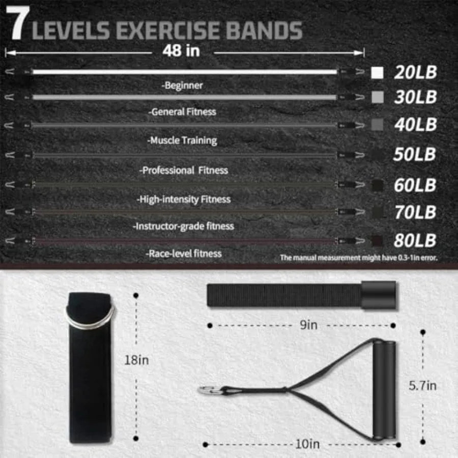 Resistance Bands With Handles For Men And Women