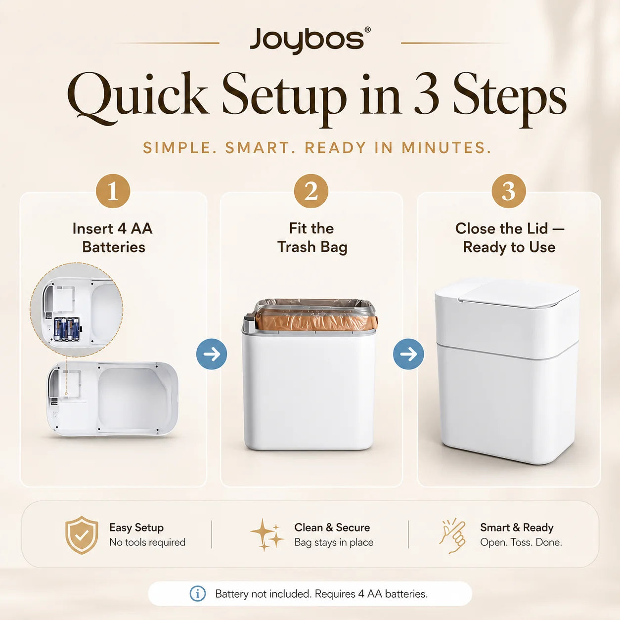 Joybos Touchless Trash Can With Motion Sensor