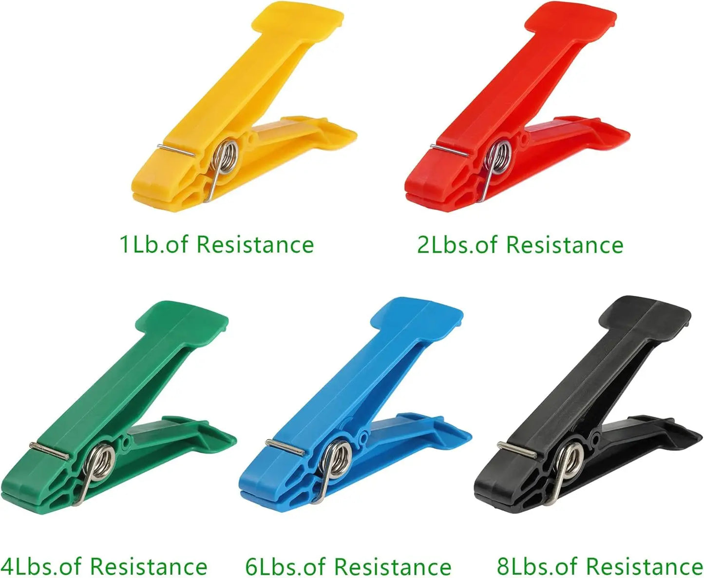 Hand Pinch Exerciser 5 Level Grip Strength Kit