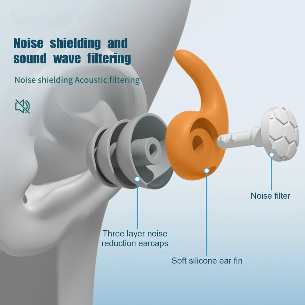 RZAHUAHU Silicone Earplugs Waterproof For Sleep And Swim