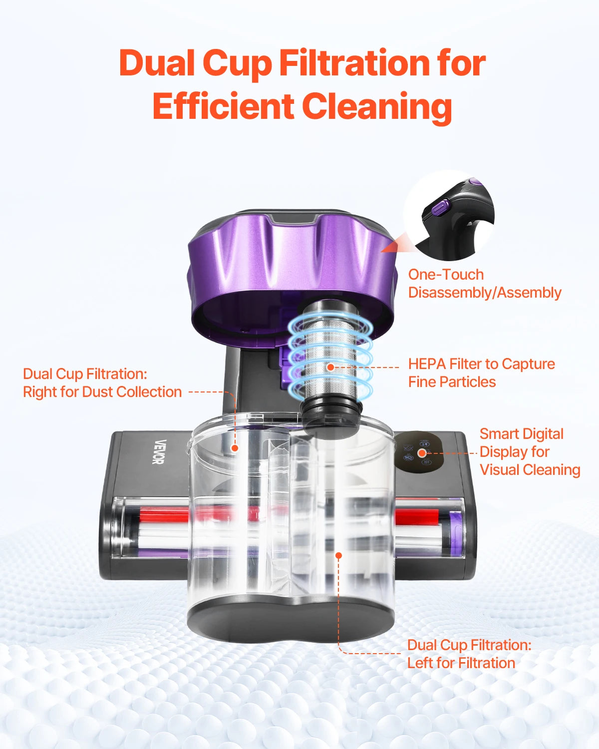 Succebuy 18Kpa Heated Bedding Vacuum With HEPA Filter
