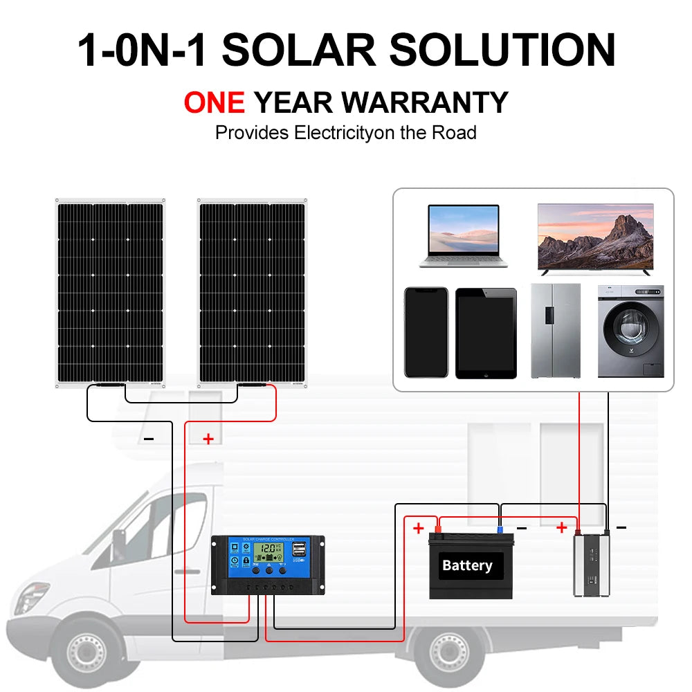 Dokio 18V Flexible Monocrystalline Solar Panel 100W