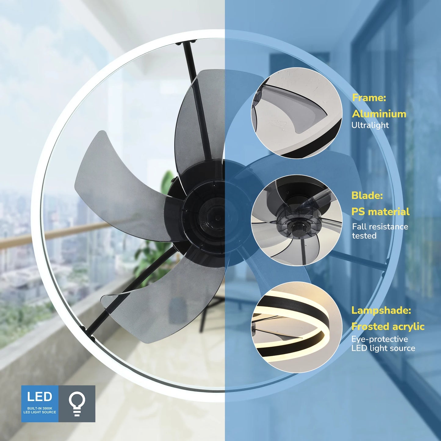 Orison LED Flush Mount Ceiling Fan With Remote