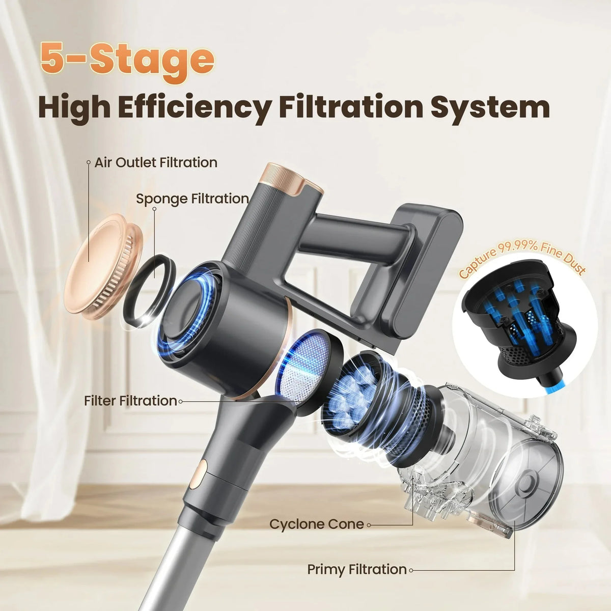 Vastorm Lightweight Cordless Stick Vacuum With HEPA Filter