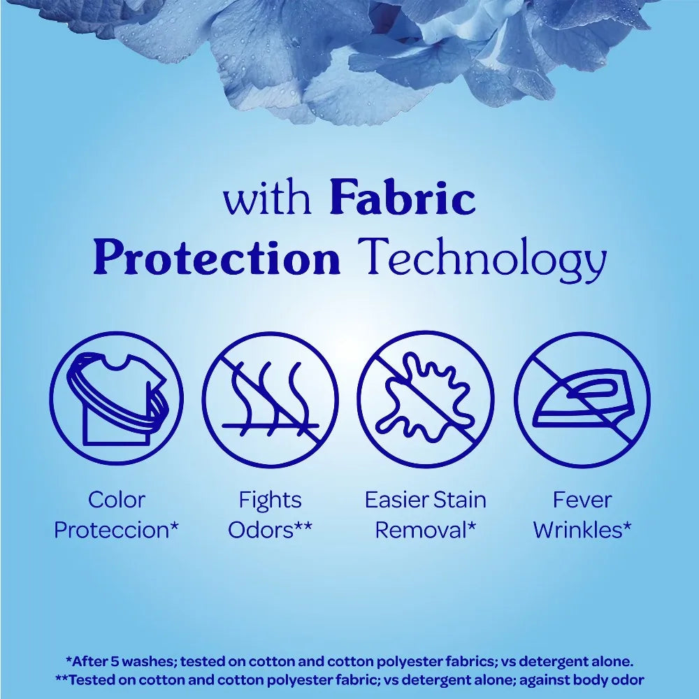 Suavitel Complete Liquid Fabric Softener Field Flowers