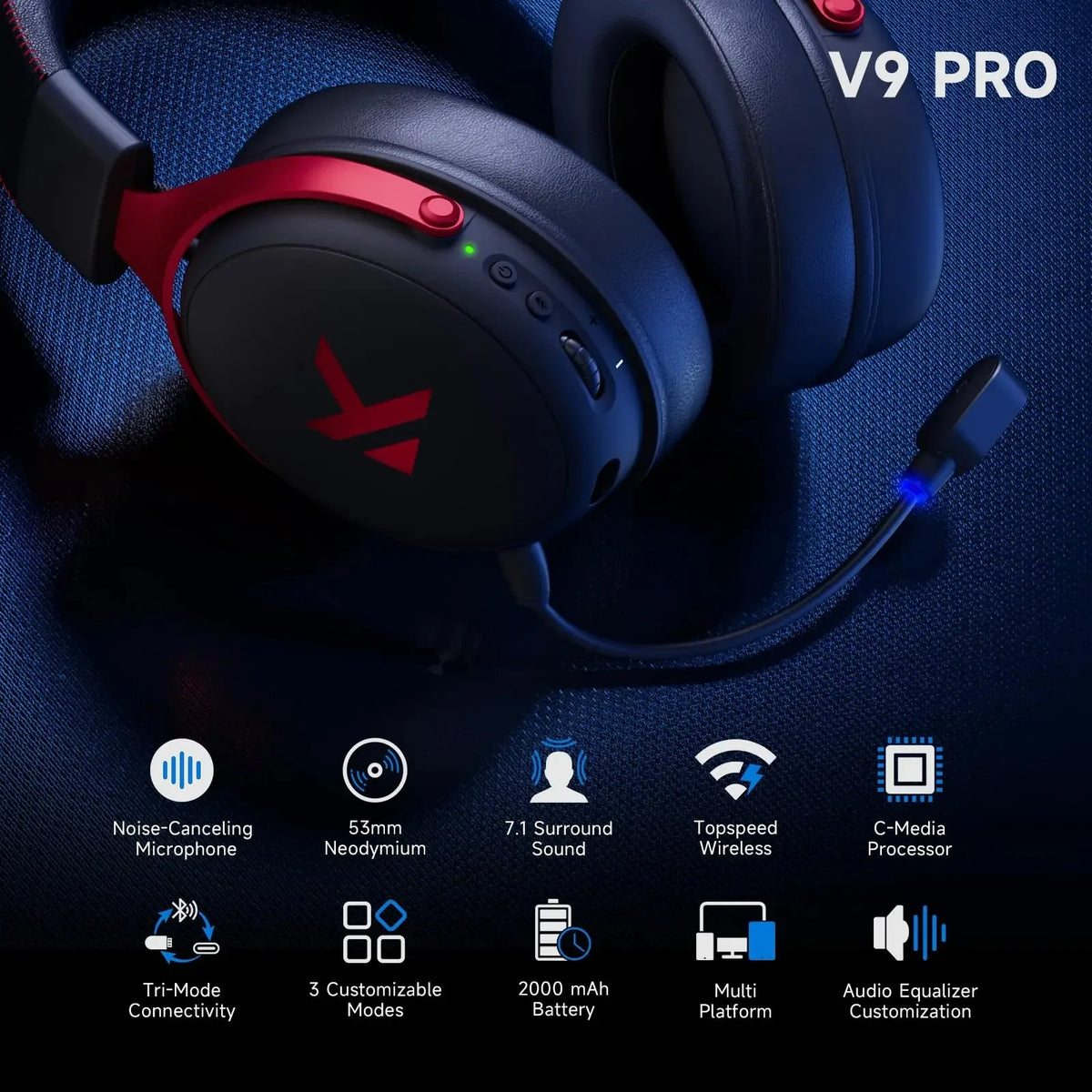 MCHOSE V9 Pro Wireless Gaming Headset Noise Canceling Mic