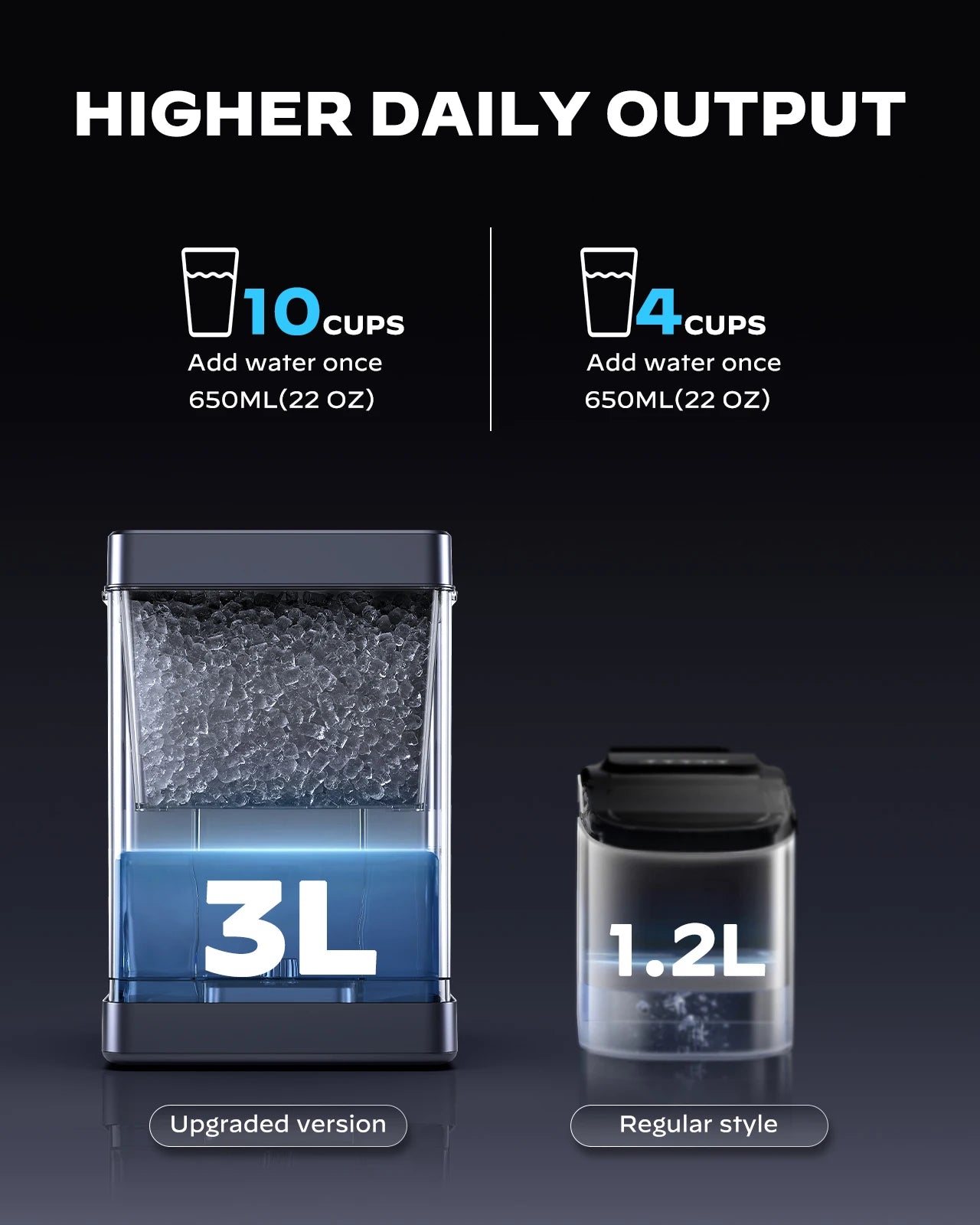 PHILERGO Nugget Ice Maker Countertop Self Cleaning App