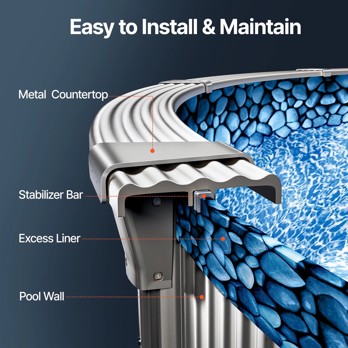 SucceBuy Round Above Ground Pool Liner