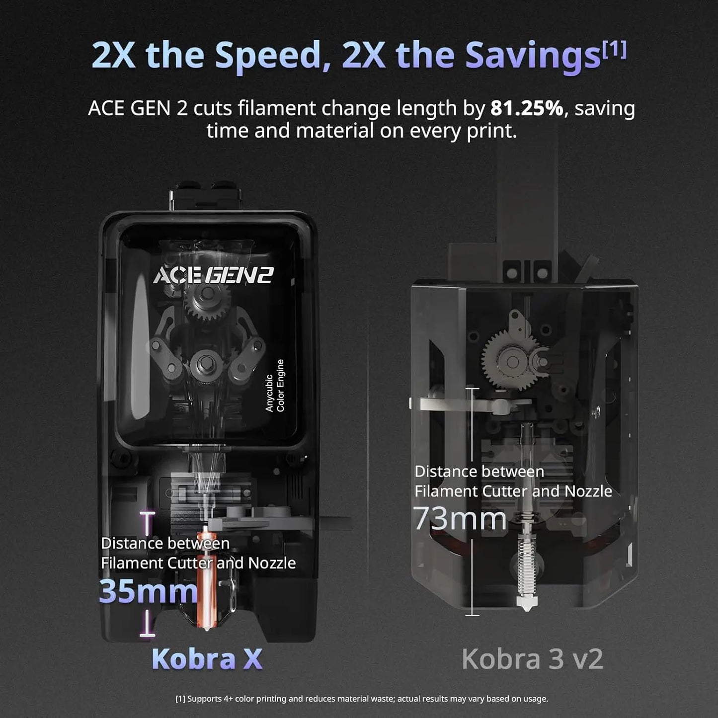Kobra X Fast 3D Printer With Auto Leveling