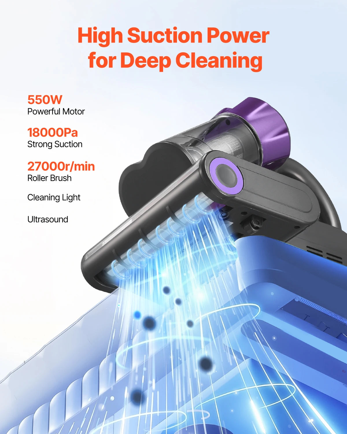 Succebuy 18Kpa Heated Bedding Vacuum With HEPA Filter