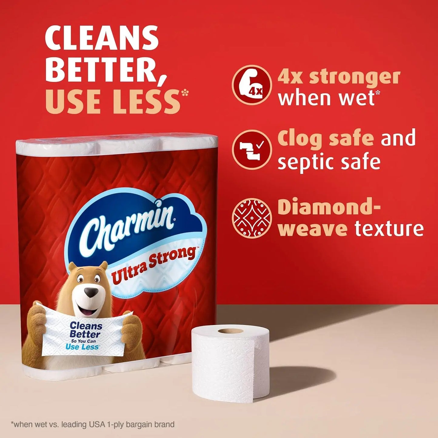 Charmin Ultra Strong 2-Ply Toilet Paper