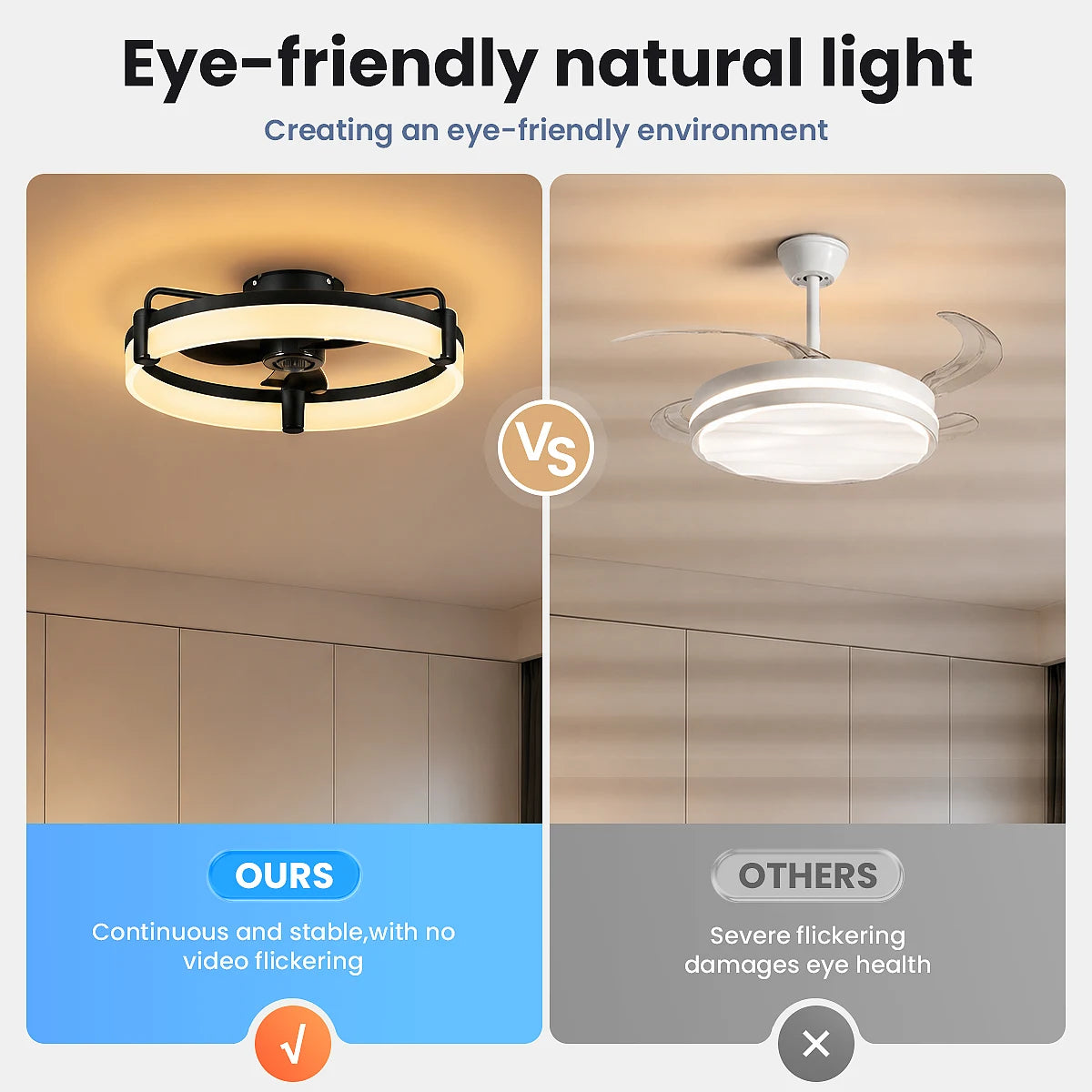 Aiopp Three Color Dimmable Ring LED Flush Mount Ceiling Fan