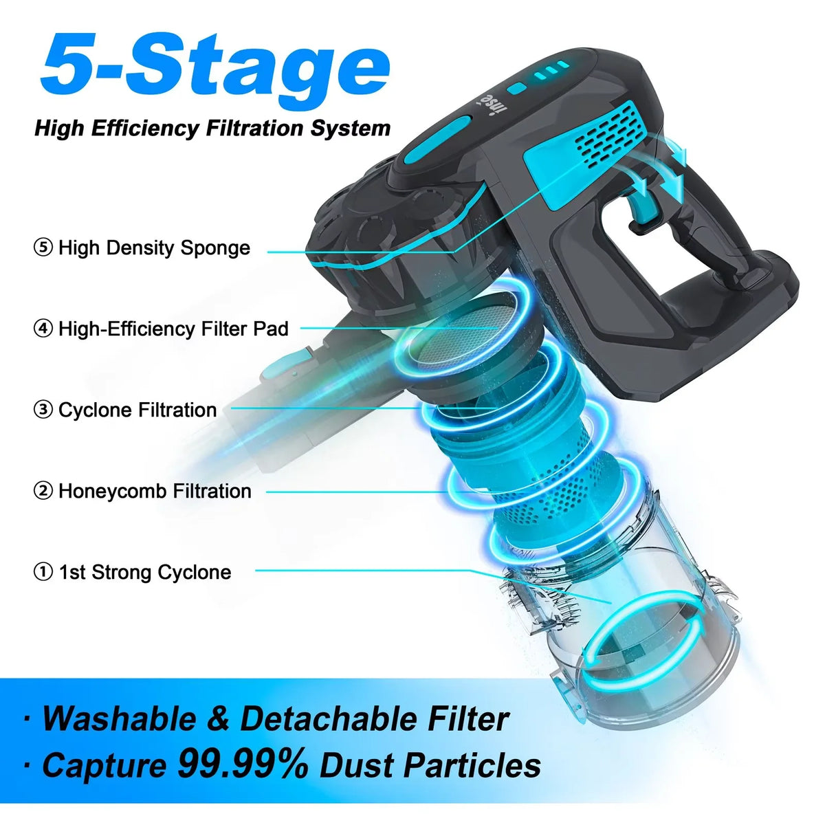 Inse V770 Cordless Handheld Stick Vacuum Cleaner