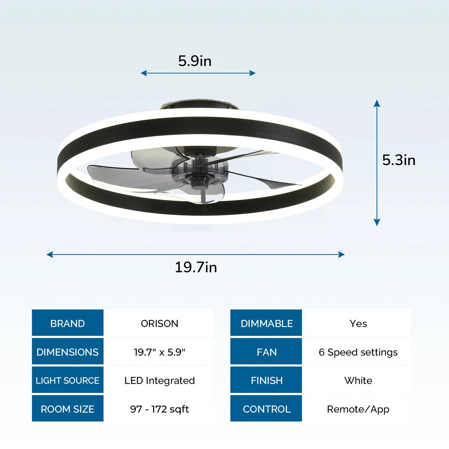 Orison LED Flush Mount Ceiling Fan With Remote
