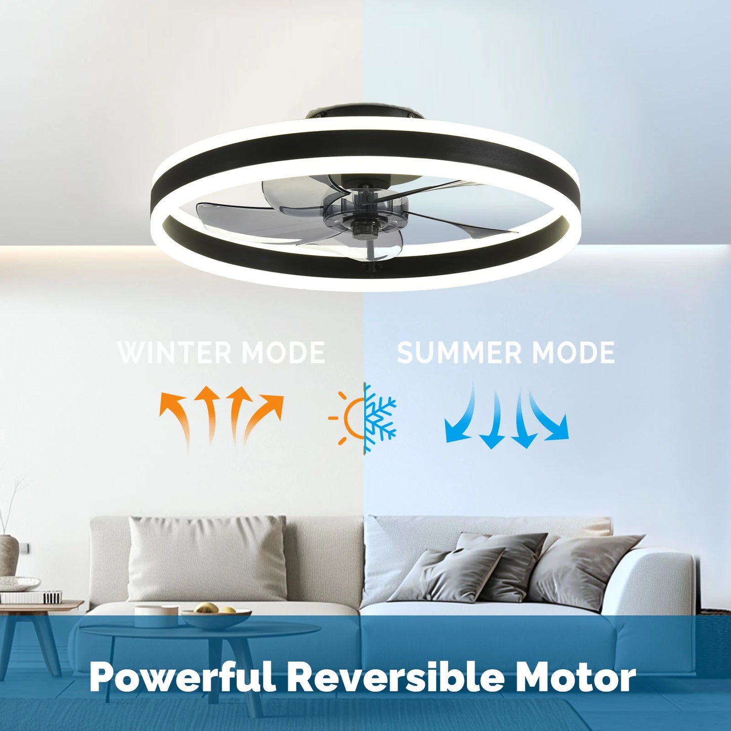 Orison LED Flush Mount Ceiling Fan With Remote