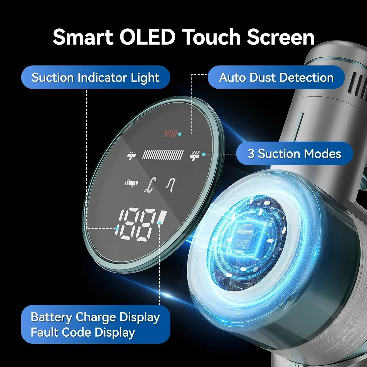 E.L.UO Cordless Handheld Vacuum Cleaner With Removable Battery