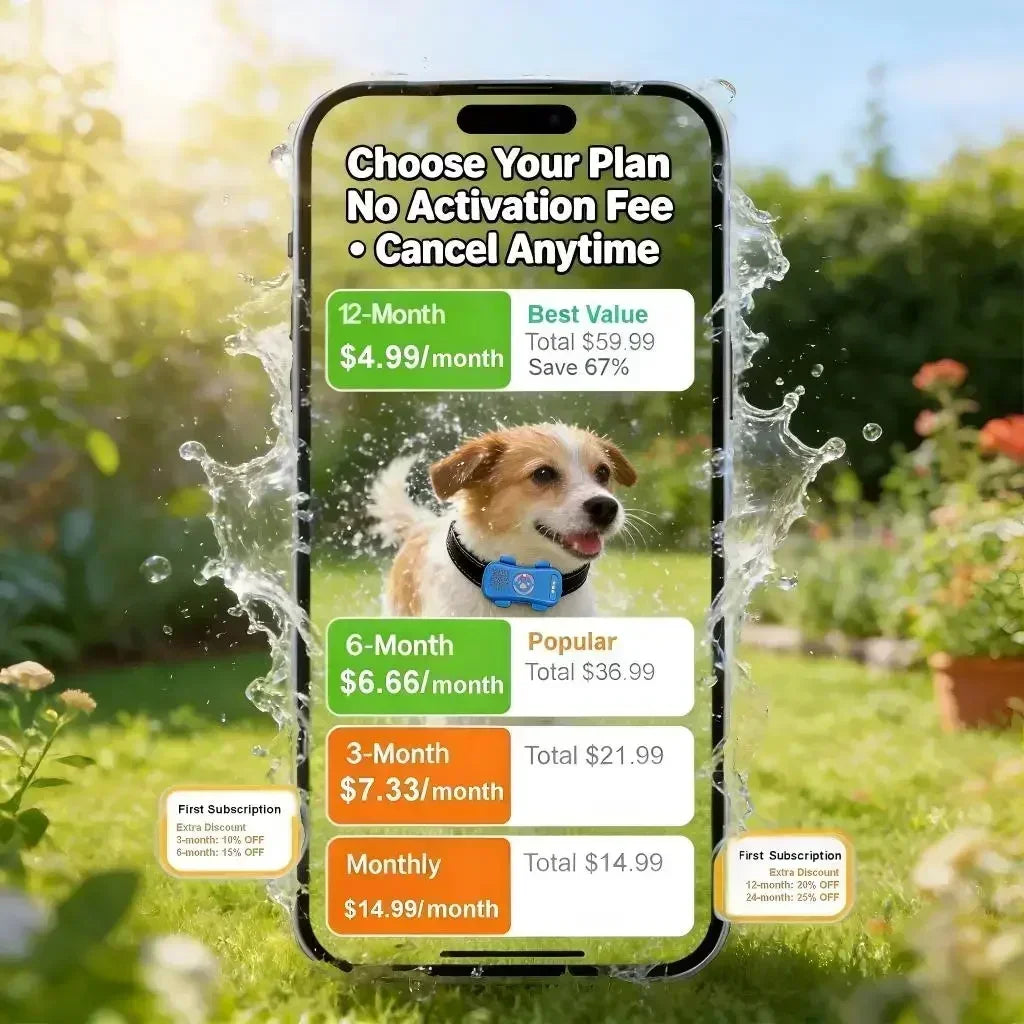 WANWAYTECH GPS Pet Tracker 4G Real Time Tracking