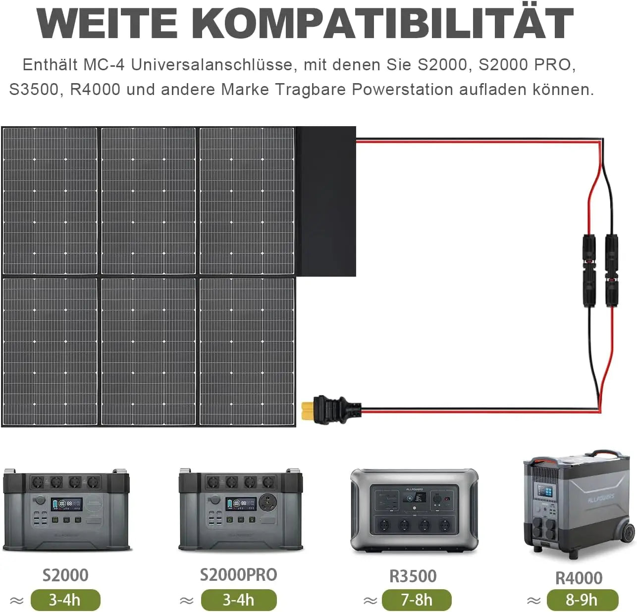 ALLPOWERS Foldable 600W Solar Panel Charger
