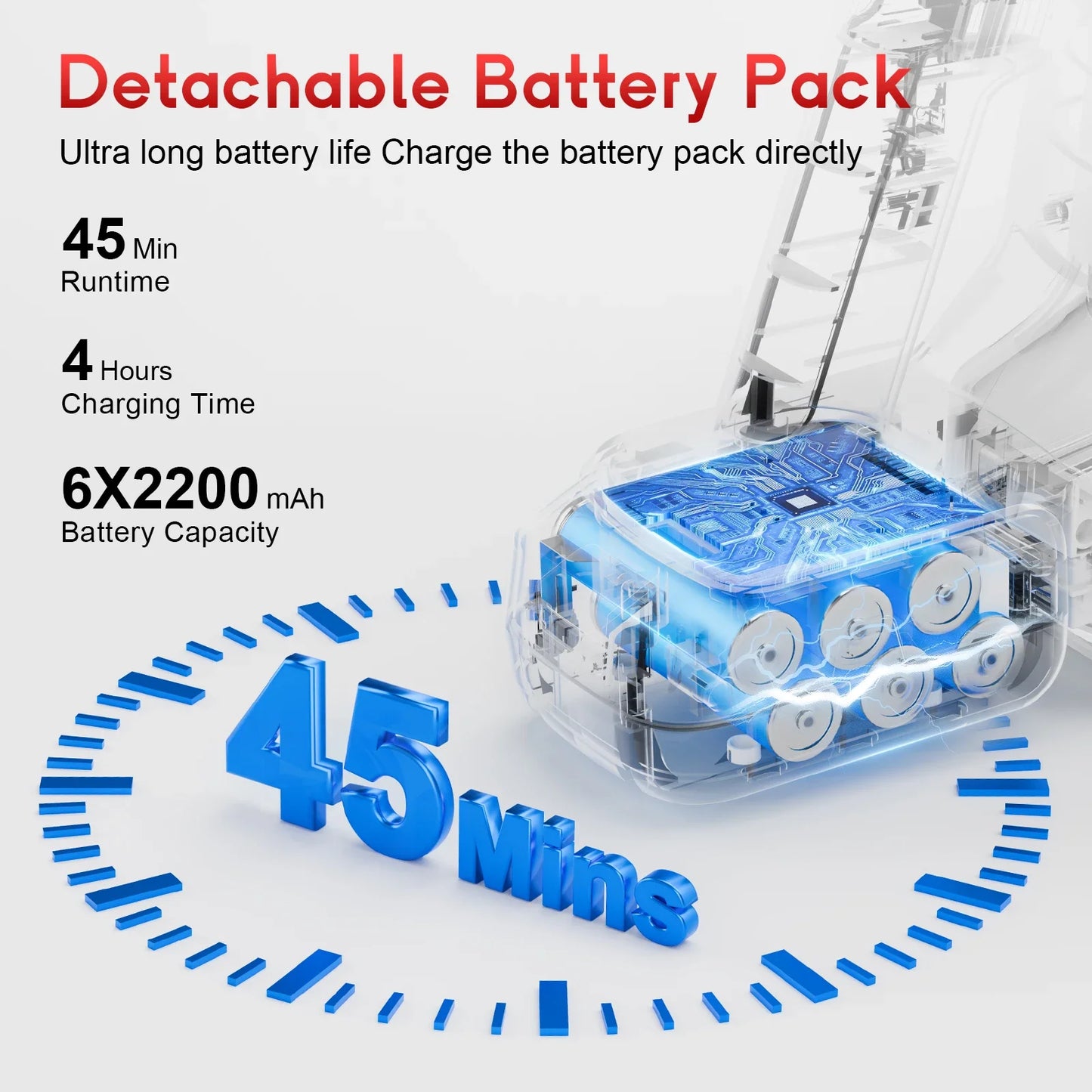 Honki Cordless Vacuum Cleaner 78KPa 45Min Battery Life
