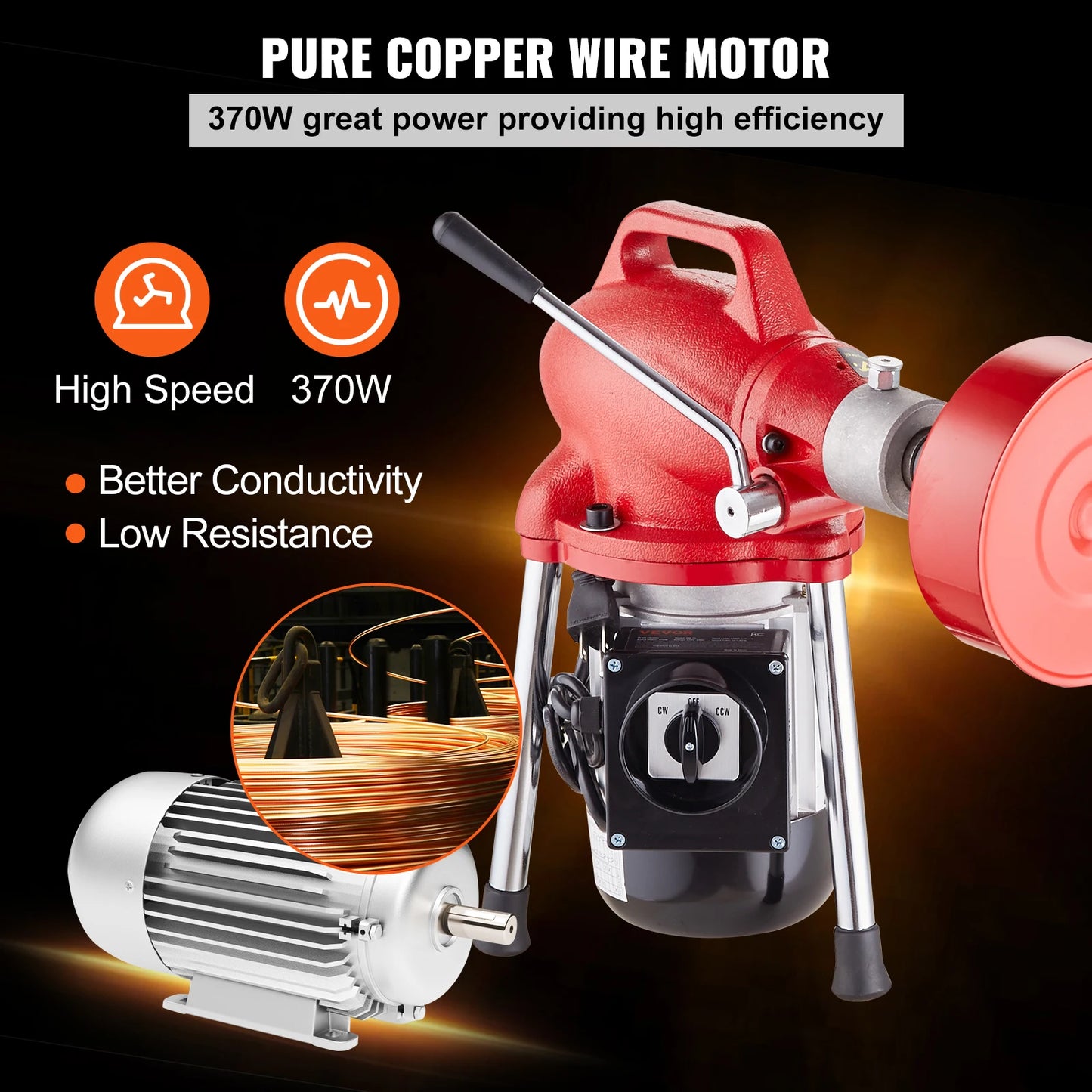 SucceBuy Drain Cleaner Machine Electric Sewer Snake