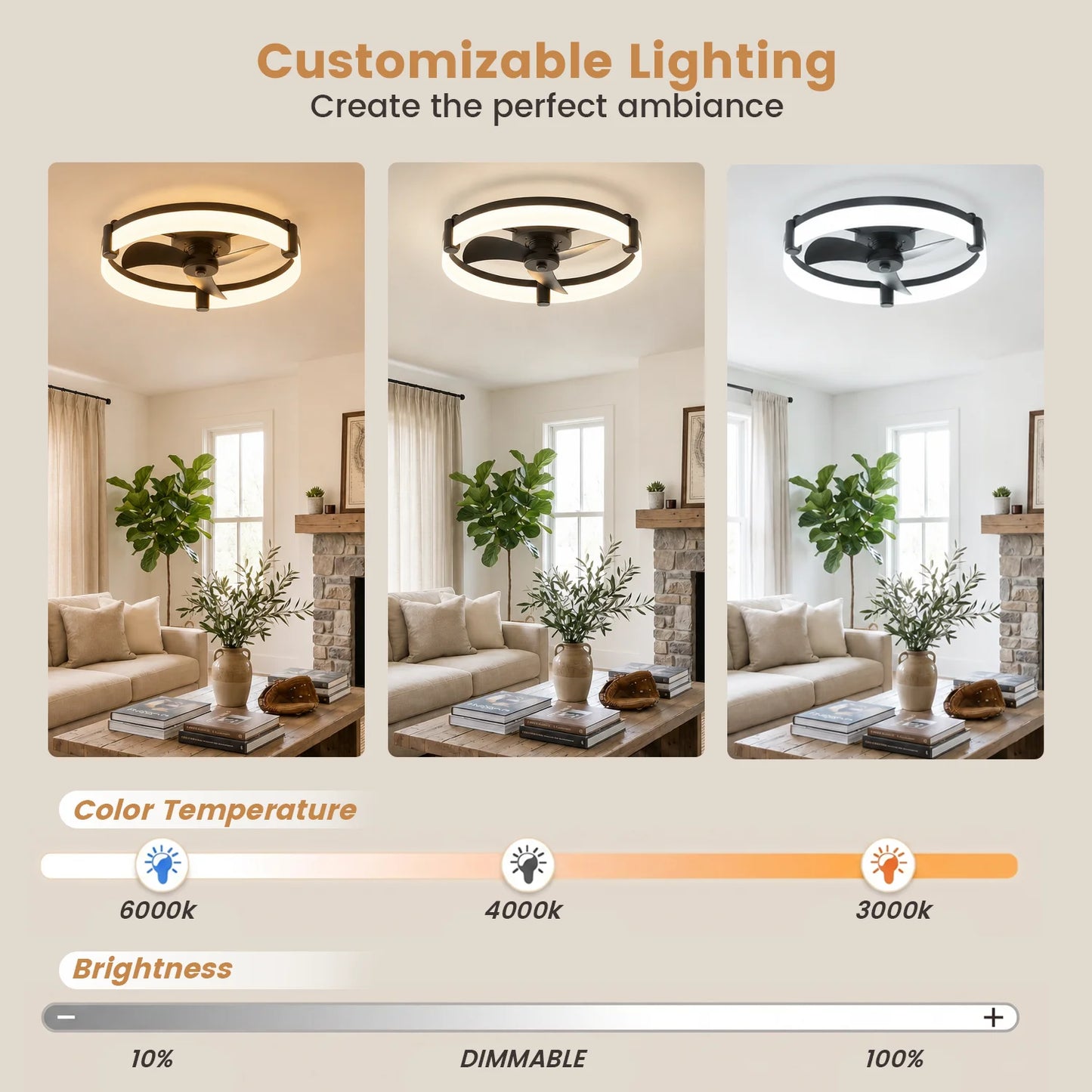 Aiopp Three Color Dimmable Ring LED Flush Mount Ceiling Fan