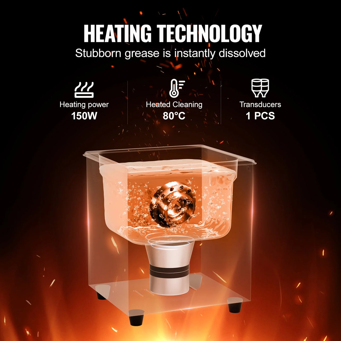 SucceBuy Ultrasonic Cleaner For Home Dishwashing
