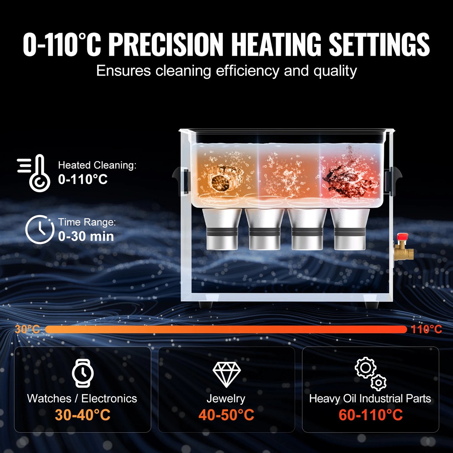 SucceBuy Ultrasonic Cleaner With Heater Timer For Lab Tools