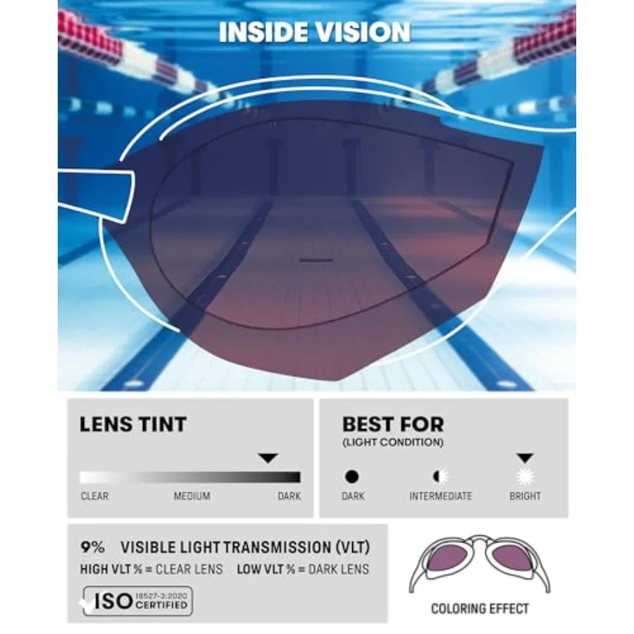 Triathlon Swimming Goggles With Anti Fog Polycarbonate Lenses