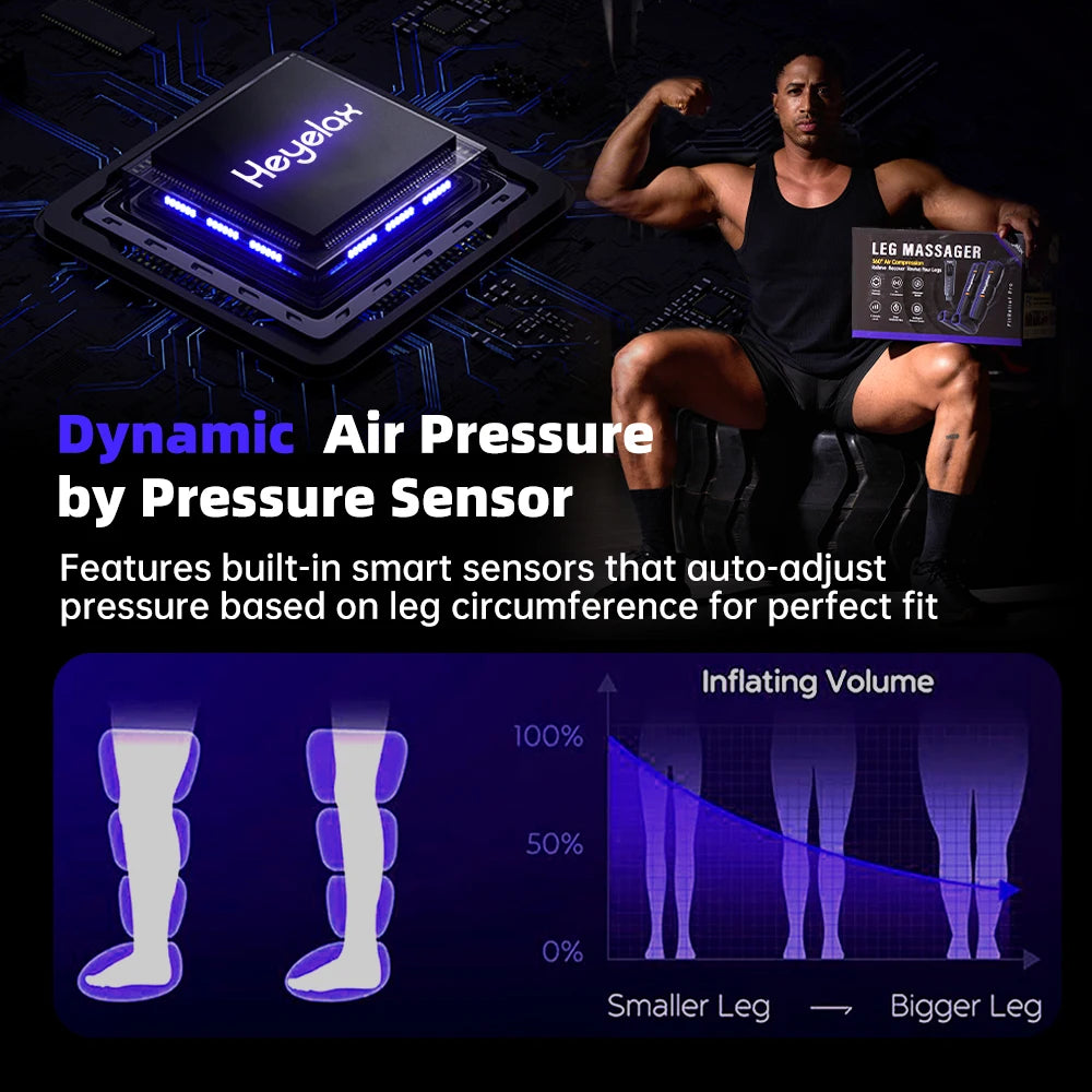 Heyelax Leg Compression Massager For Muscle Recovery
