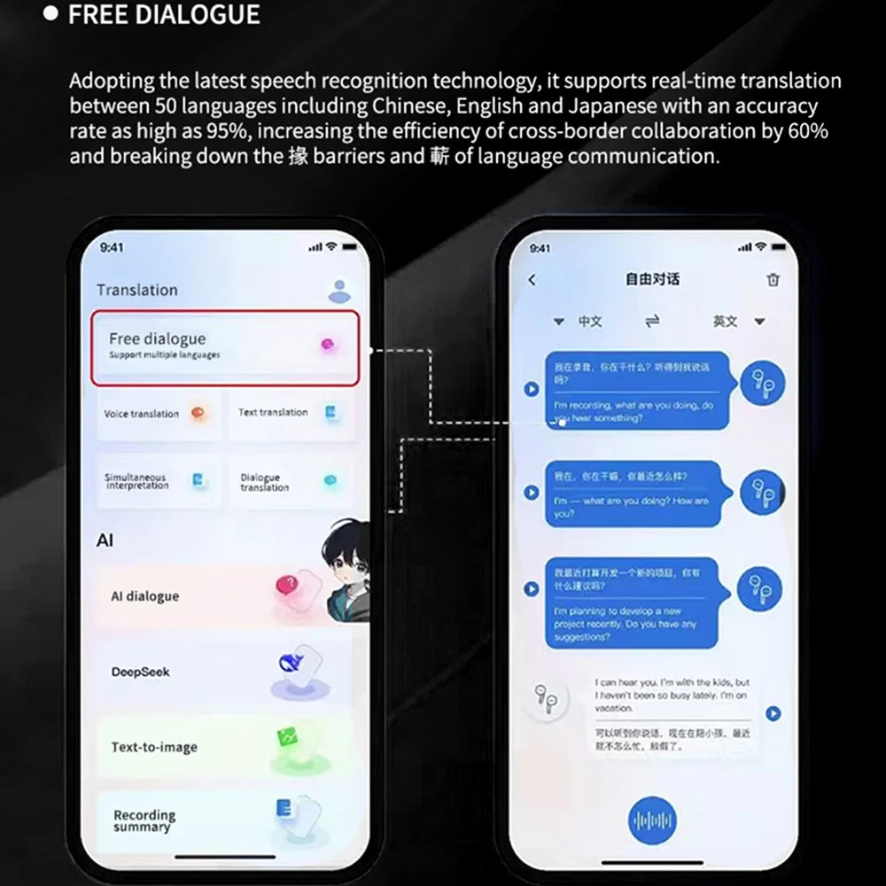 Smart Audio Glasses With Built In Speakers And Voice Control