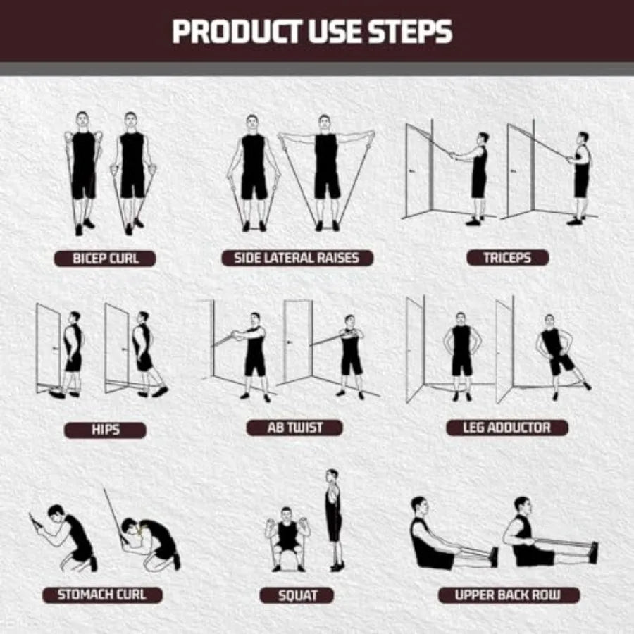 Resistance Bands With Handles For Men And Women