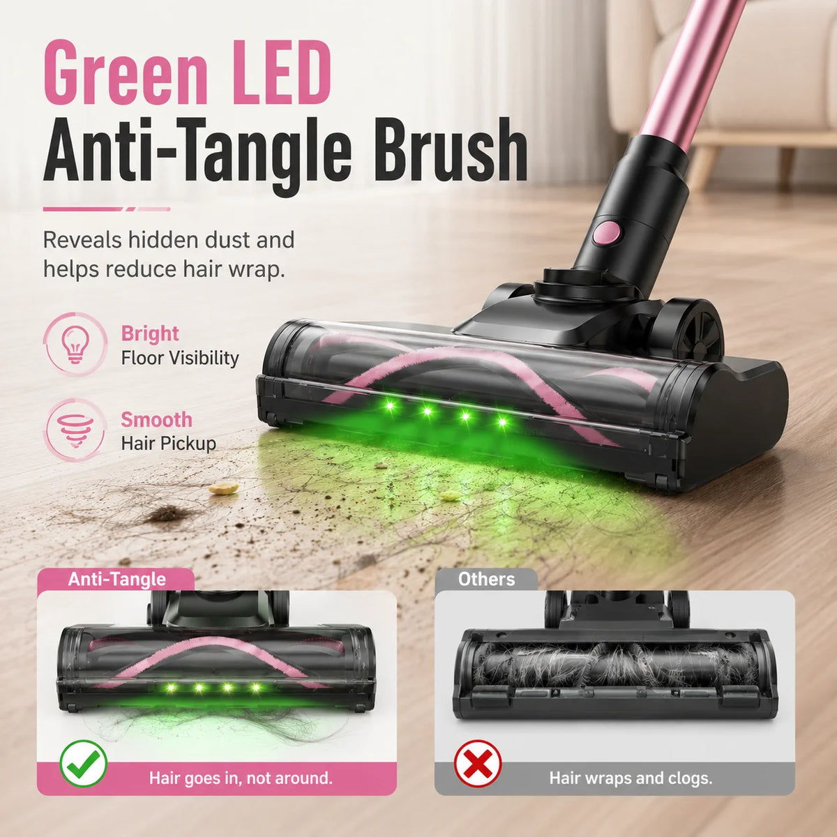 Suxiangvac Cordless Stick Vacuum Cleaner For Home And Pet