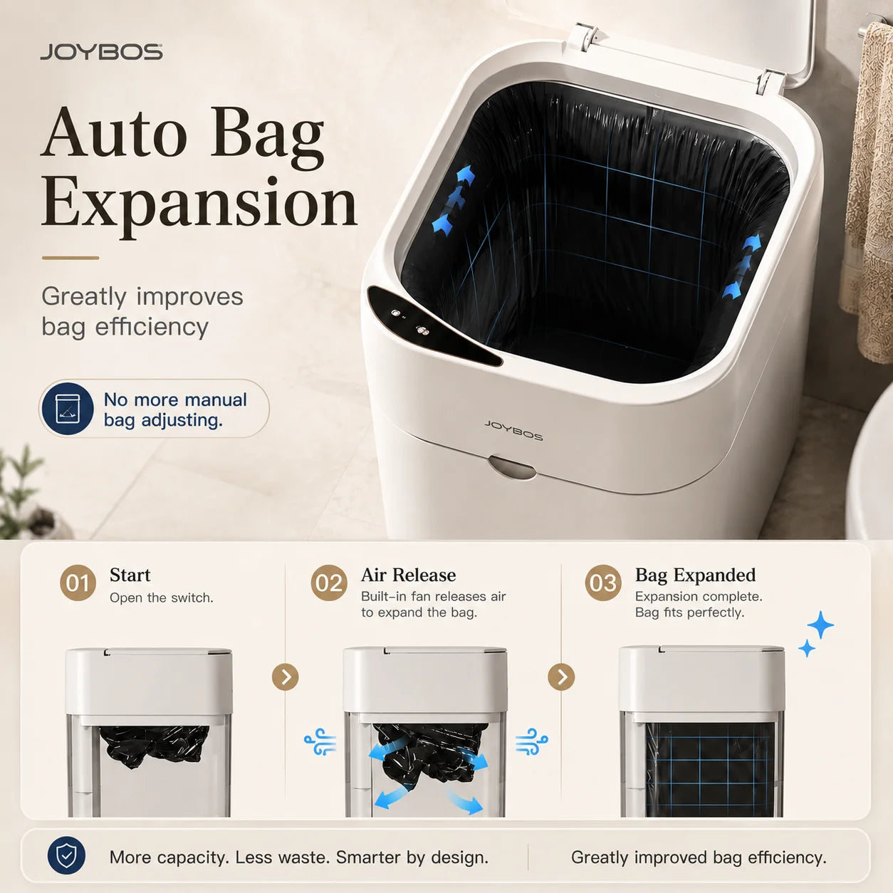 Joybos Touchless Trash Can With Motion Sensor
