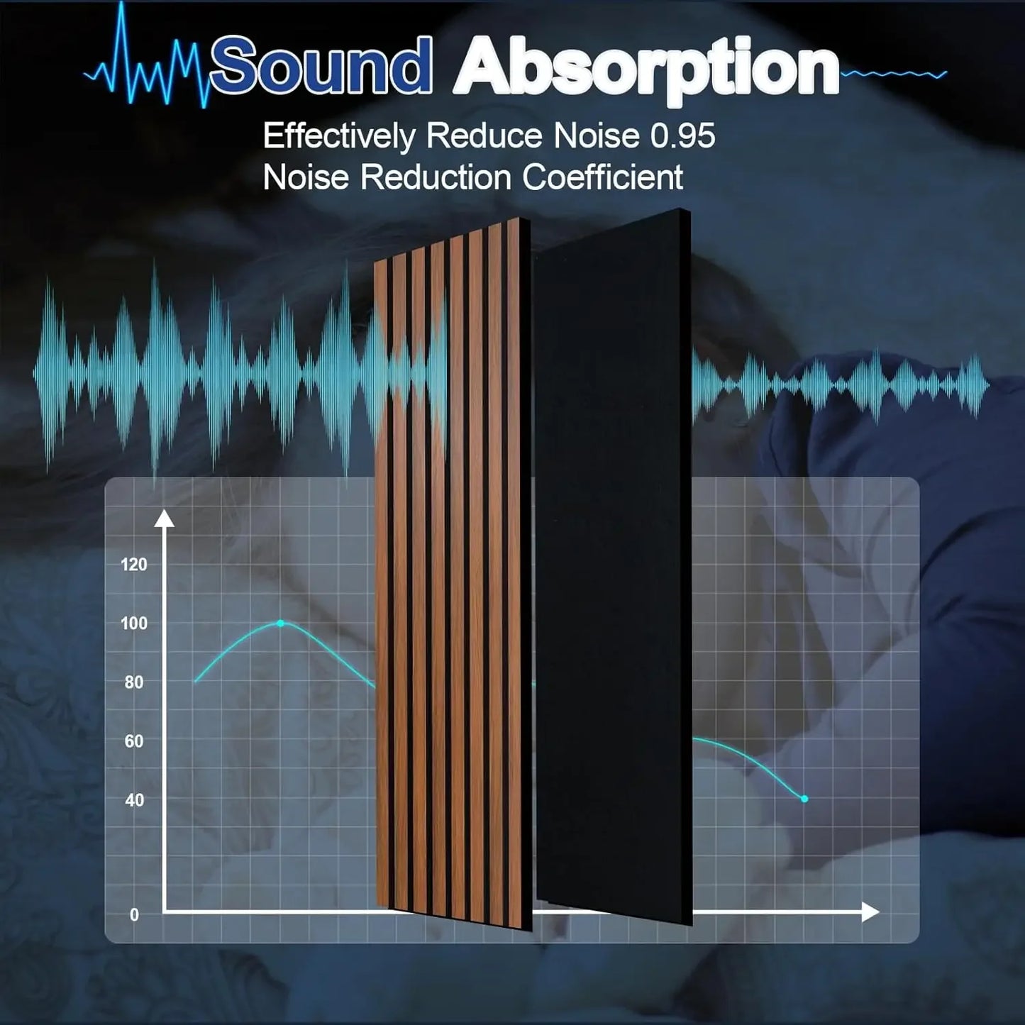 Teak Acoustic Wall Panels Soundproof Wood Slat Panels