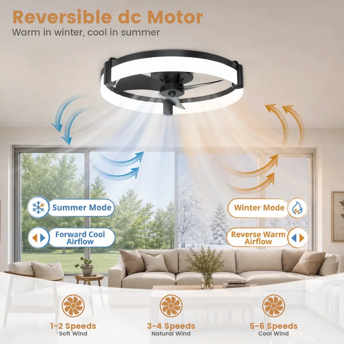 Aiopp Three Color Dimmable Ring LED Flush Mount Ceiling Fan