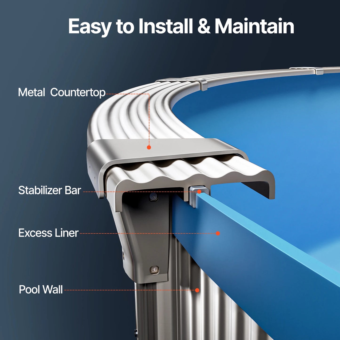 SucceBuy Round Pool Liner Standard Gauge Vinyl Replacement