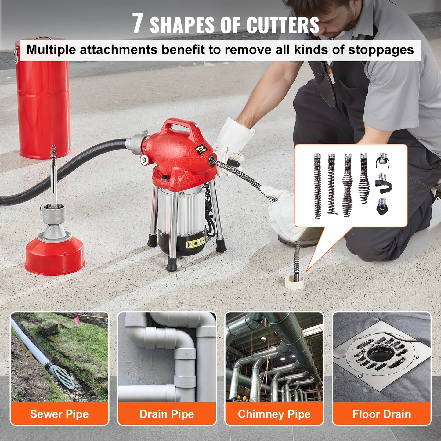 SucceBuy Drain Cleaner Machine Electric Sewer Snake