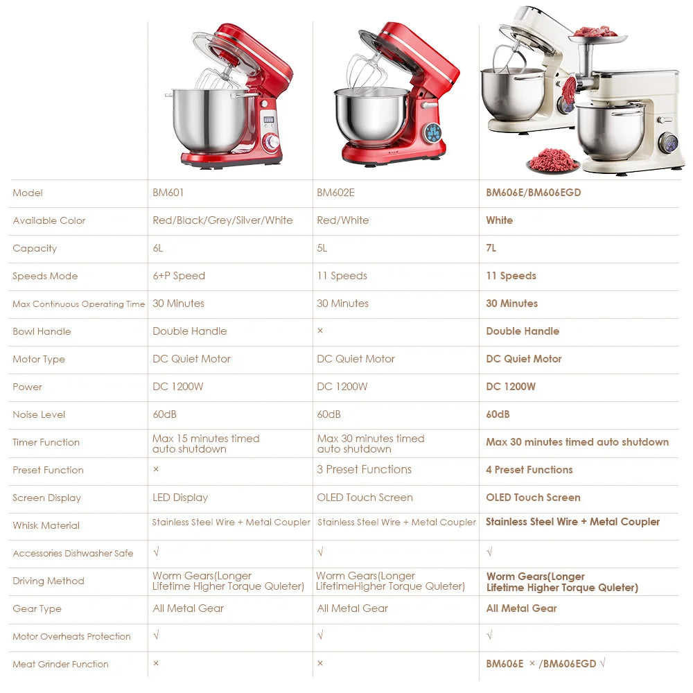 BioloMix 1200W 11 Speed Digital Kitchen Stand Mixer