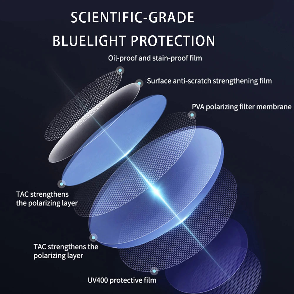 Smart Audio Glasses With Built In Speakers And Voice Control