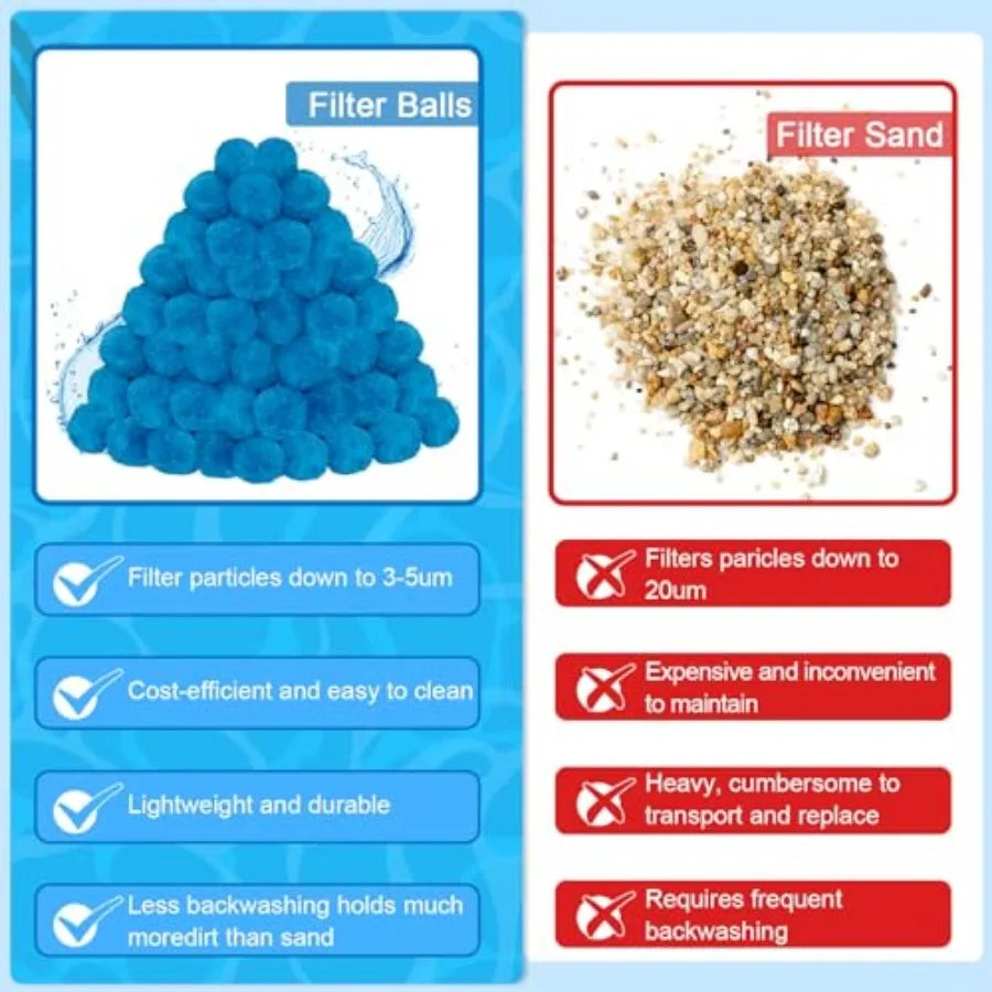 WLLEYAY Pool Filter Balls Eco Friendly Sand Alternative