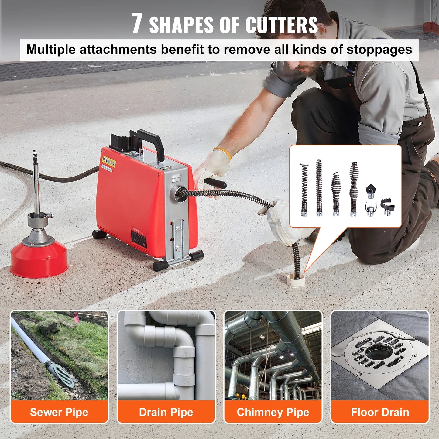 VEVOR 250W Drain Cleaner Auger Electric Sewer Snake
