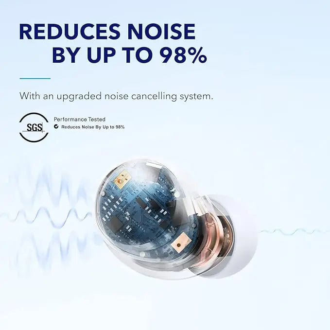 Soundcore Anker Space A40 Active Noise Cancelling Earbuds