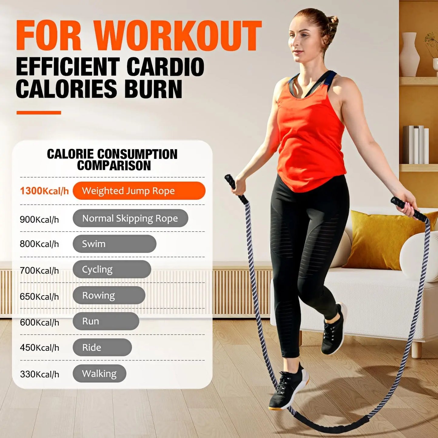 Weighted Jump Rope for Fitness and Cardio Training