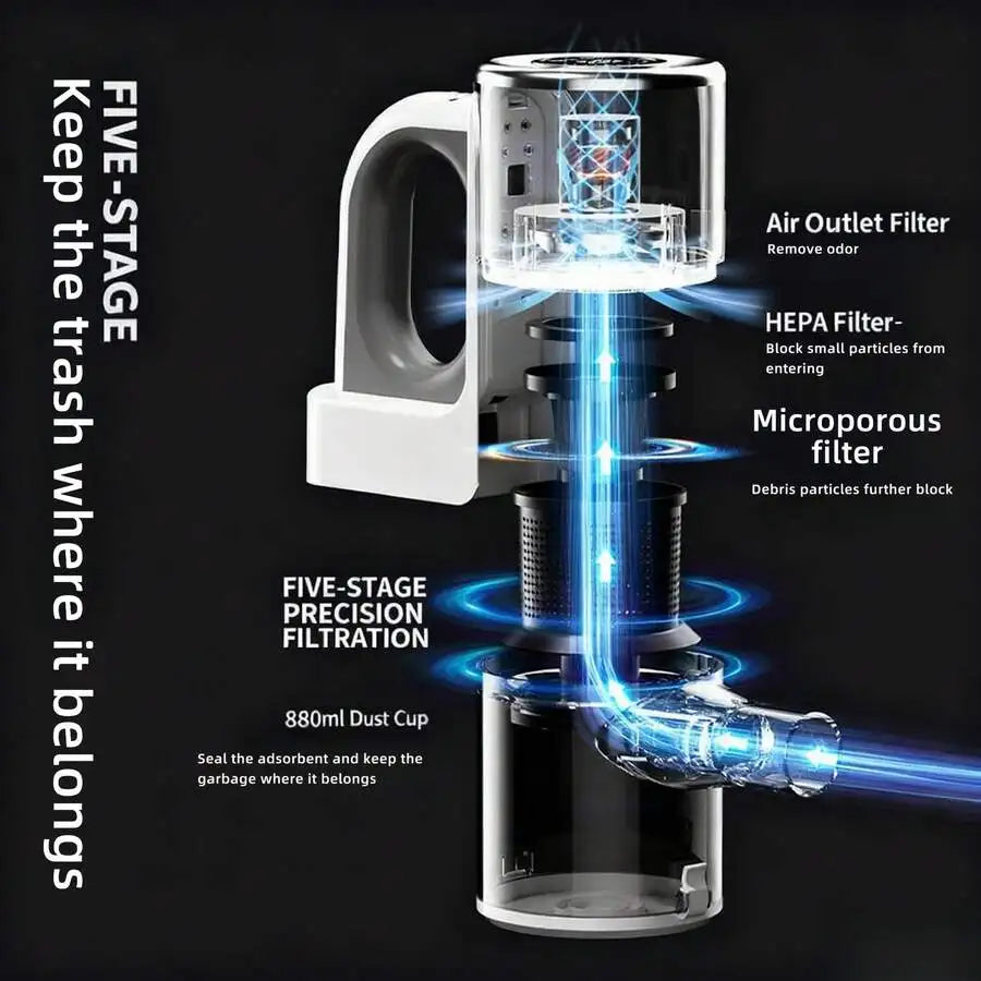 XMSJ Cordless Handheld Vacuum With Mop 3 In 1