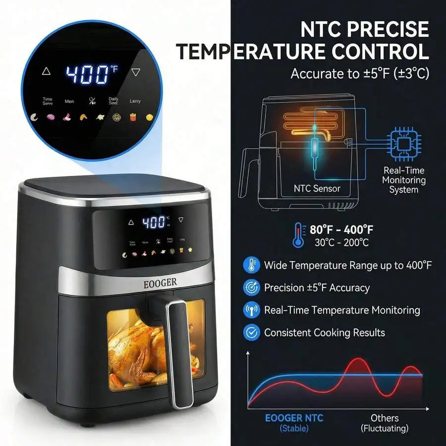 XMSJ 5.28 Qt Digital Air Fryer With Viewable Window